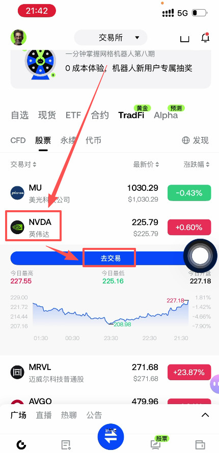美股开盘后股票状态