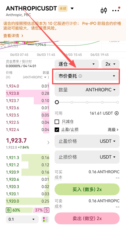 市价委托页面