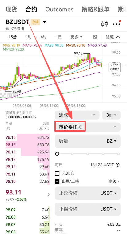市价委托页面