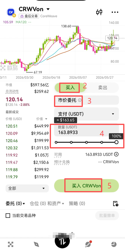 [CRWV买入交易界面]
