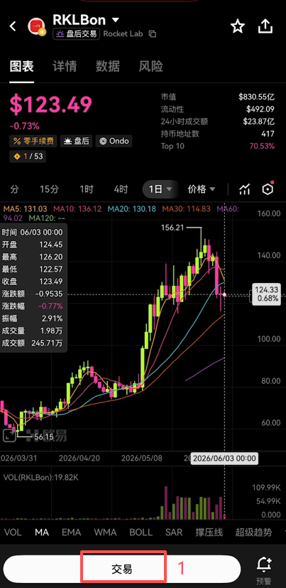 RKLB买入交易界面