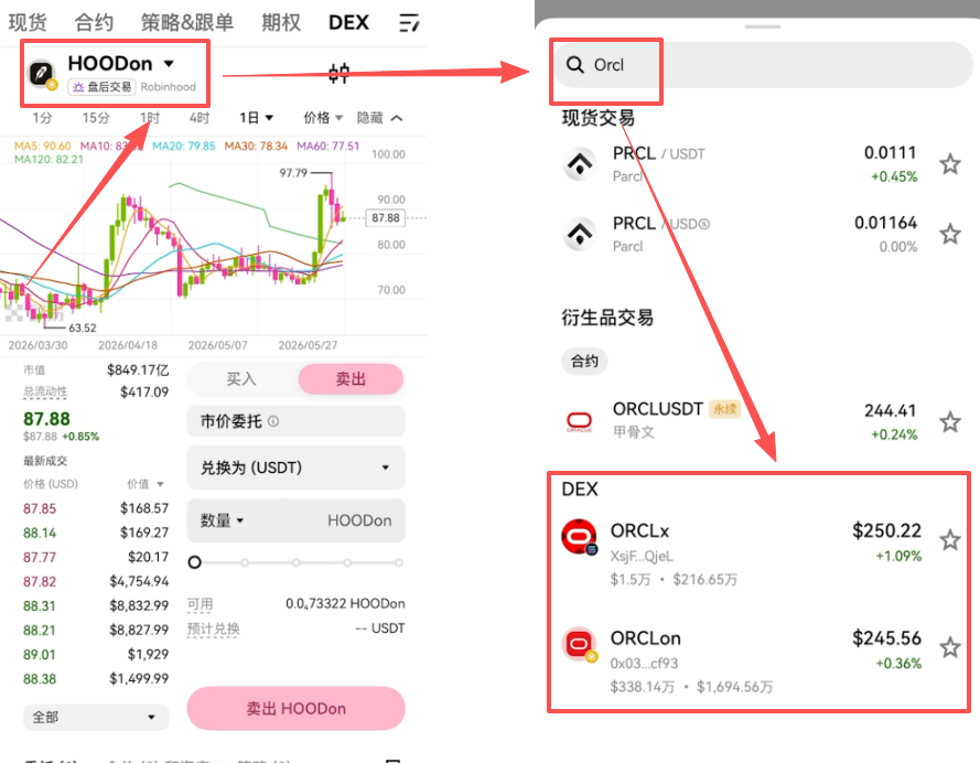搜索ORCL结果页面