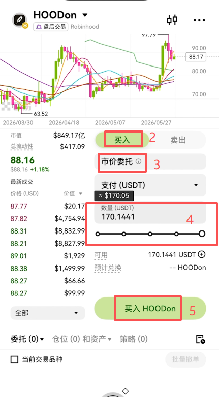 [HOOD代币购买确认界面]