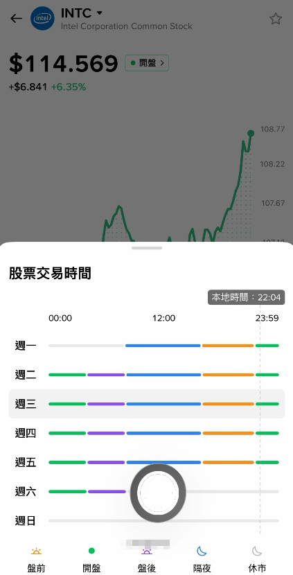[美股交易时间显示界面]