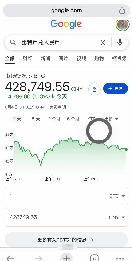 [比特币当前价格显示]