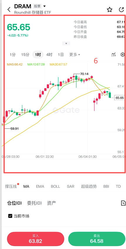 股票行情页面和搜索按钮
