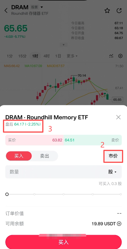 股票买卖操作界面