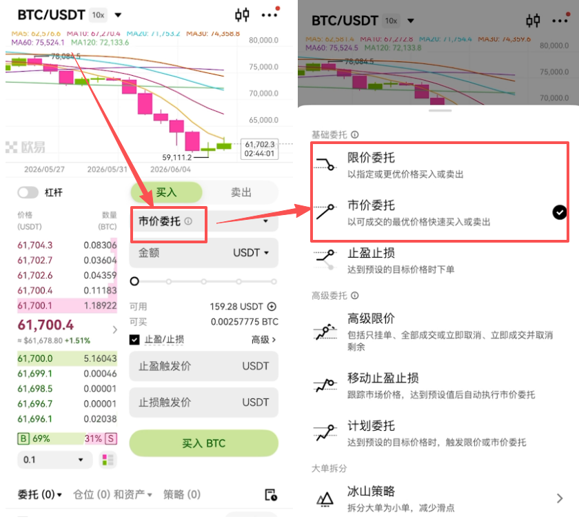 委托方式选择页面