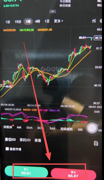 股票交易买入卖出界面