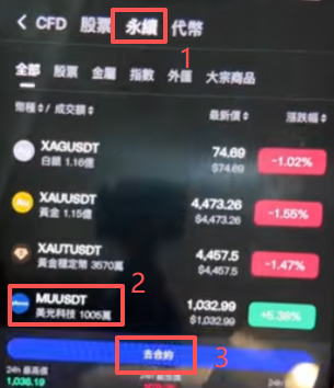 永续合约做空界面