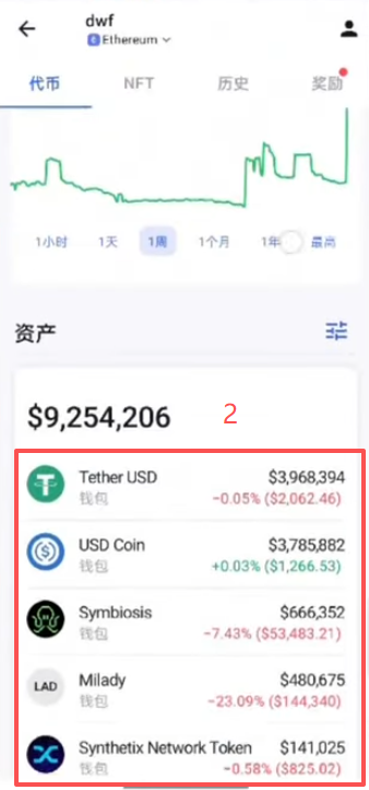 [DWF钱包代币列表界面]
