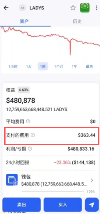 购买代币支付的gas费页面
