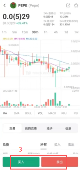 [代币K线图界面]