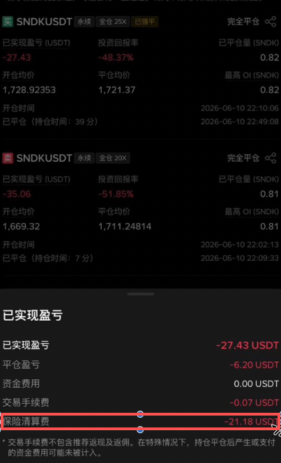 币安合约保险清算费页面