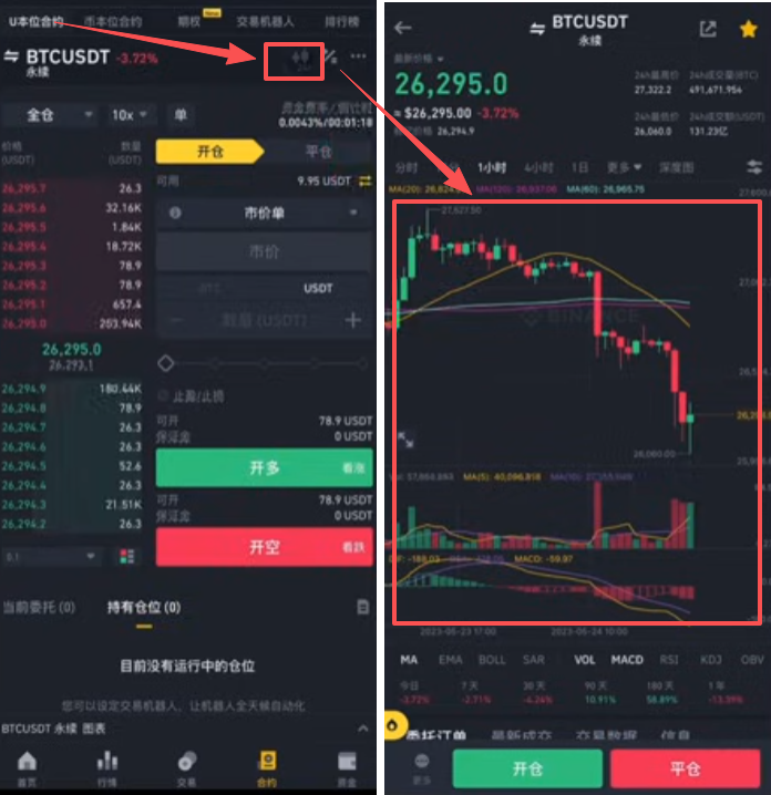 K线图查看入口