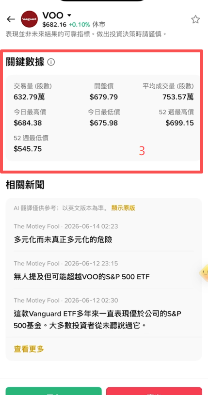 美股K线图和详情页面