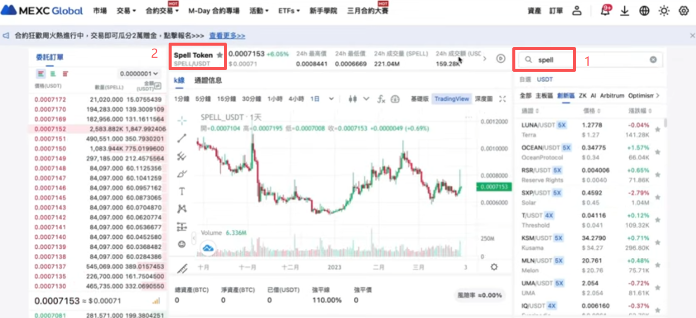 借币操作页面