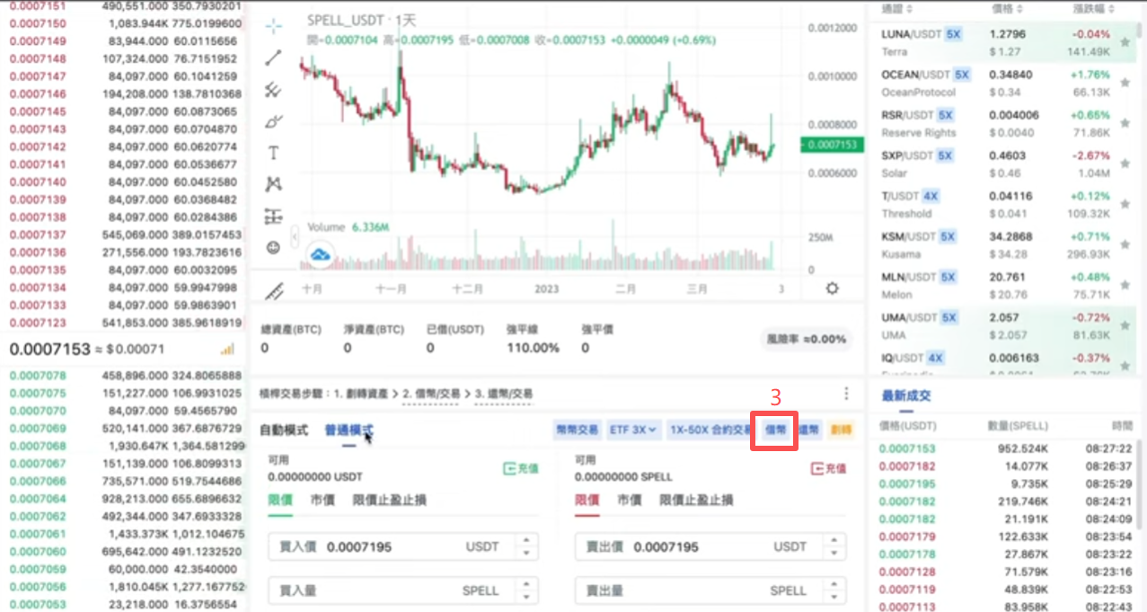 借币操作页面