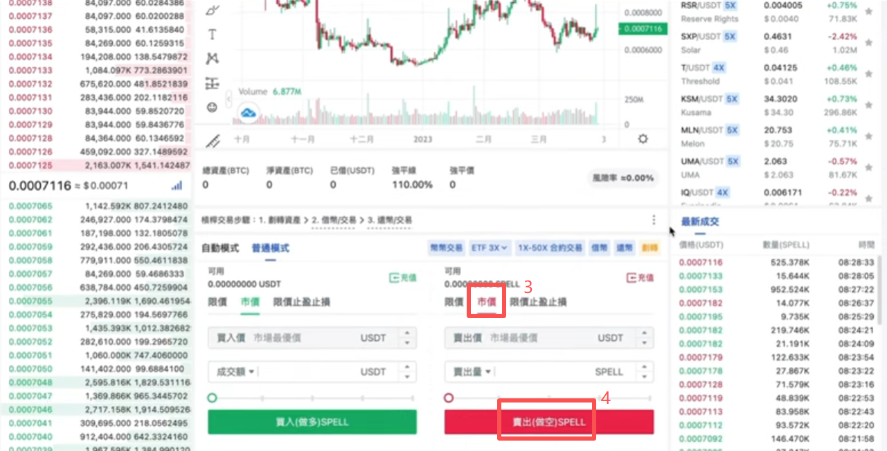 借币数量填写页面