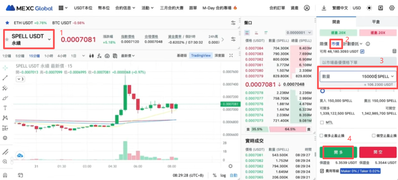 永续合约做多界面