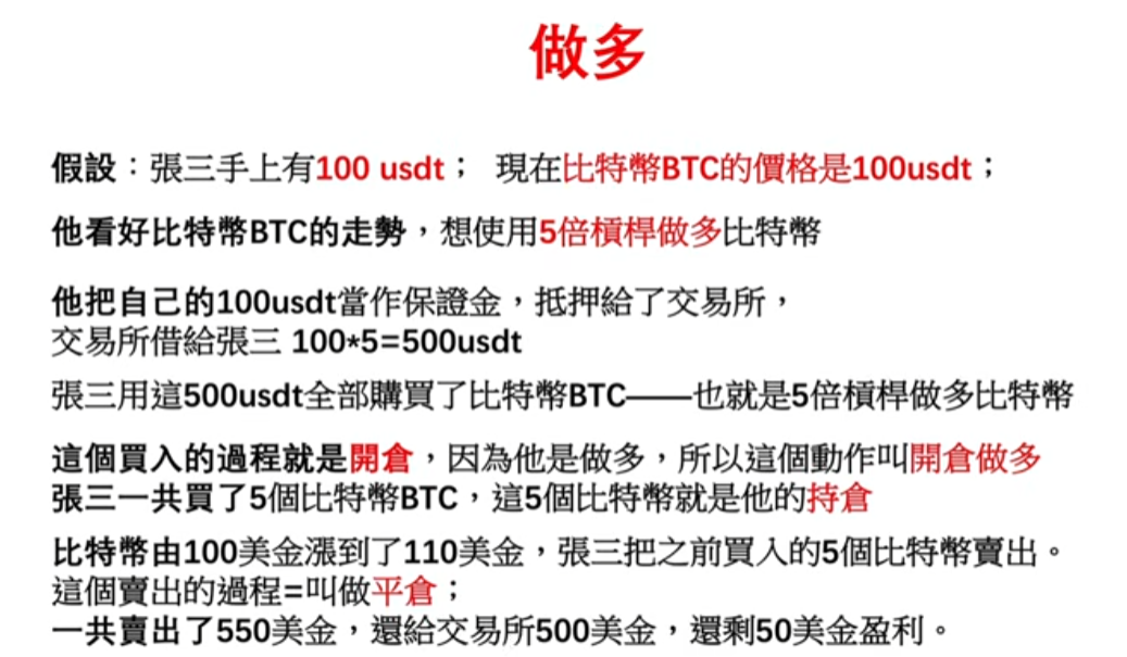[做多操作流程图]
