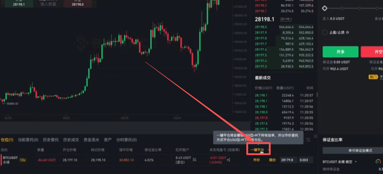 一键平仓按钮页面