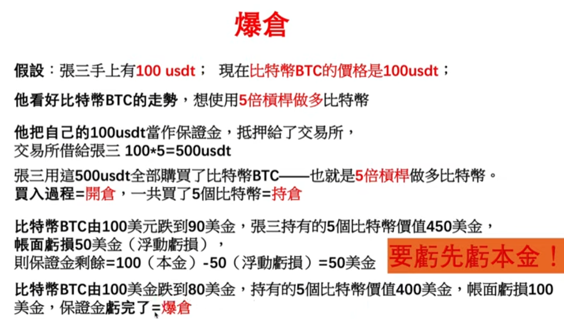 [爆仓计算公式和实例]
