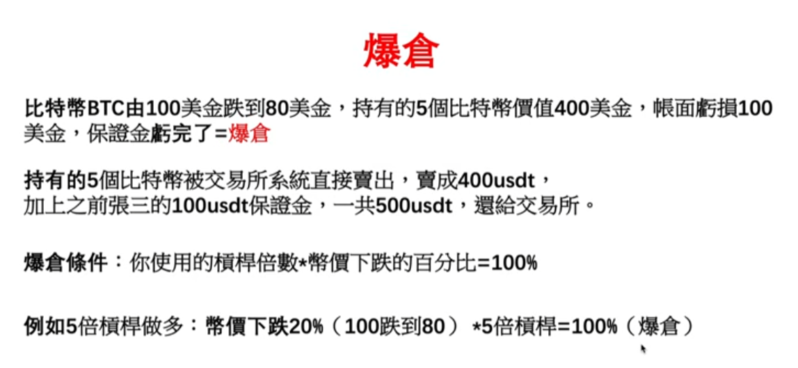 [爆仓计算公式和实例]