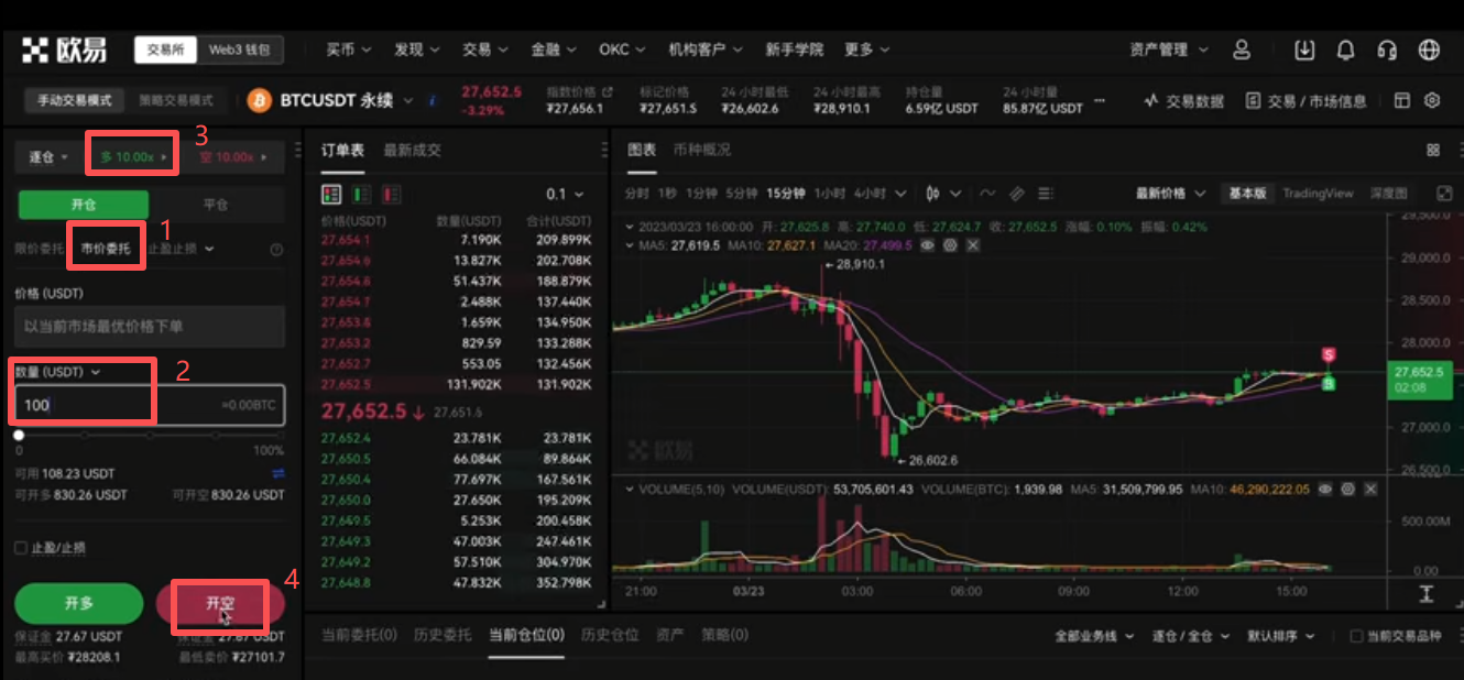 做空操作页面