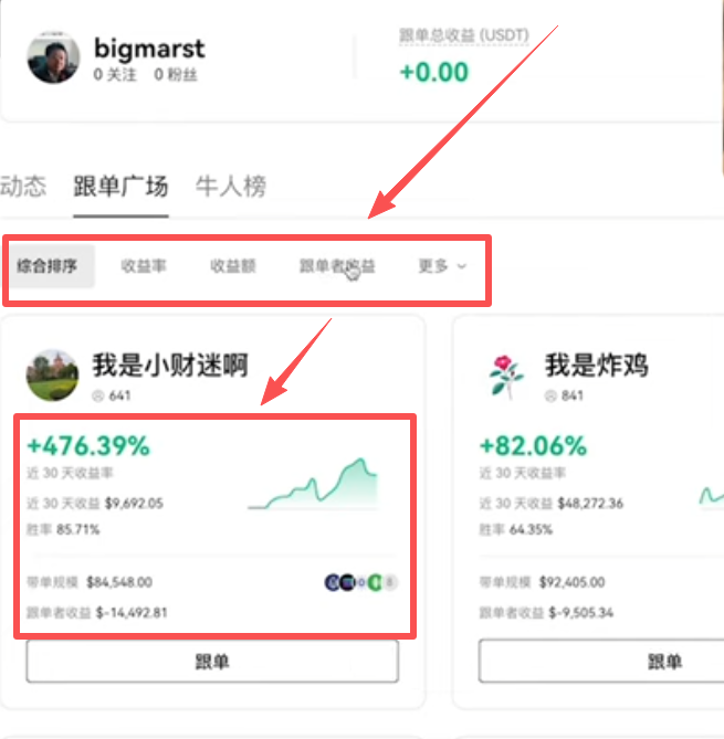 跟单广场交易员排行列表