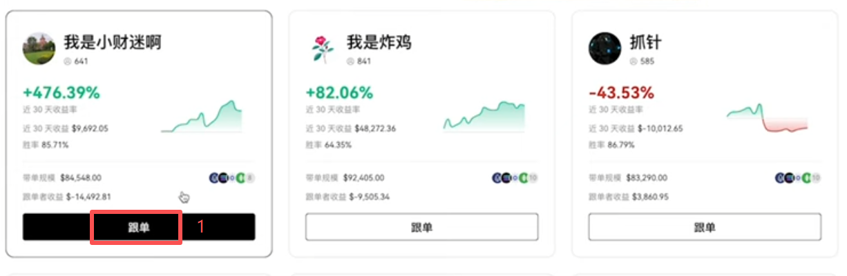 交易员详情页统计数据界面
