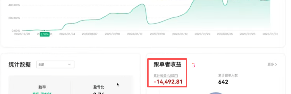 交易员历史带单记录列表
