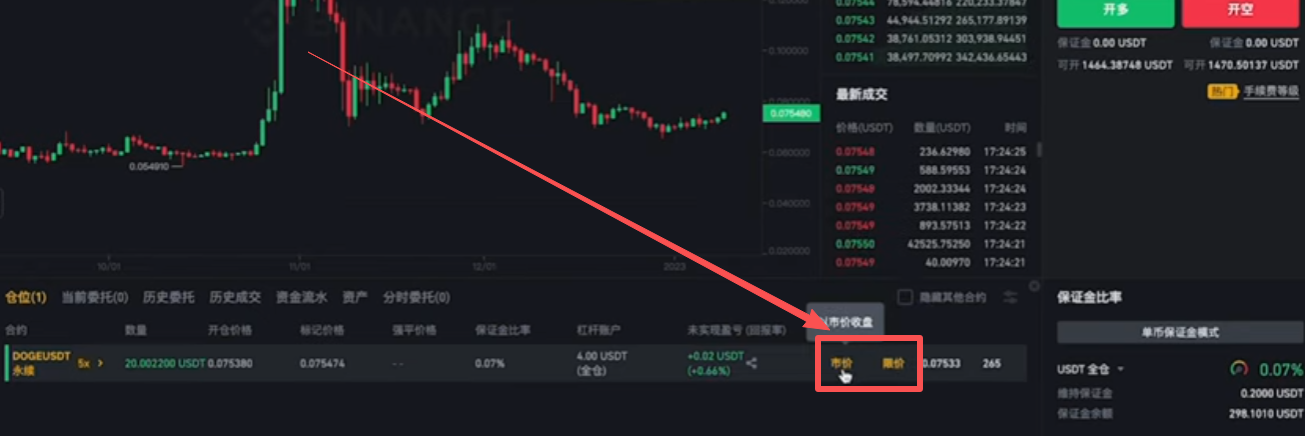 币安合约持仓界面市价平仓操作按钮