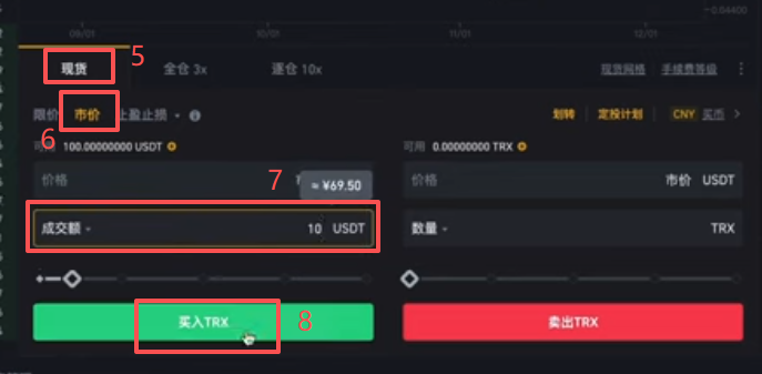 币安现货交易 TRX/USDT 交易对界面