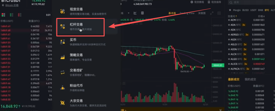 现货杠杆交易按钮页面