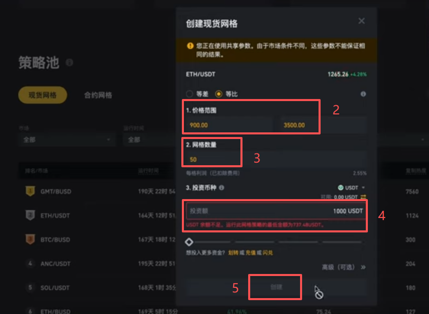 复制策略操作页面