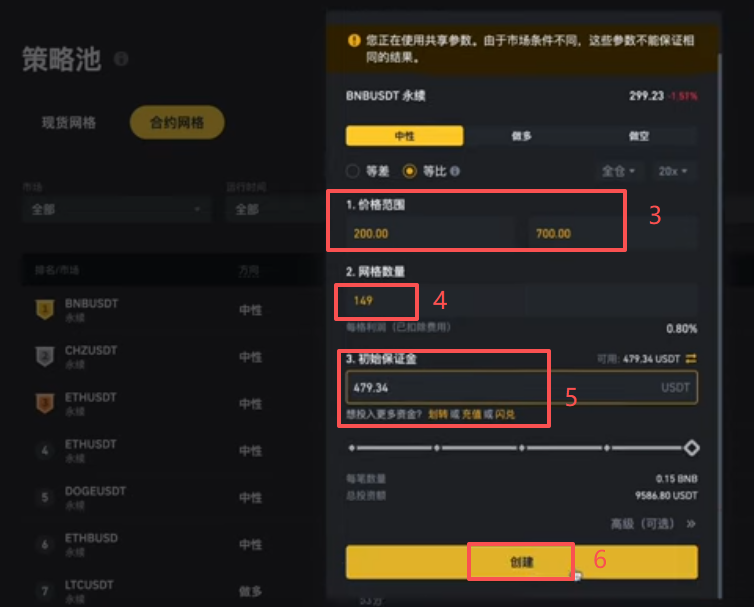 合约网格创建页面