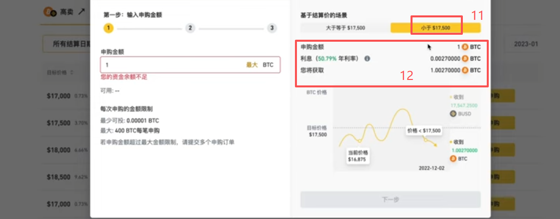 币安双币投资高卖结算场景计算器