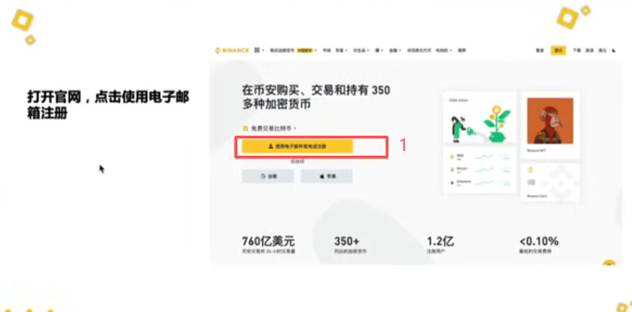 币安交易所注册信息输入页面