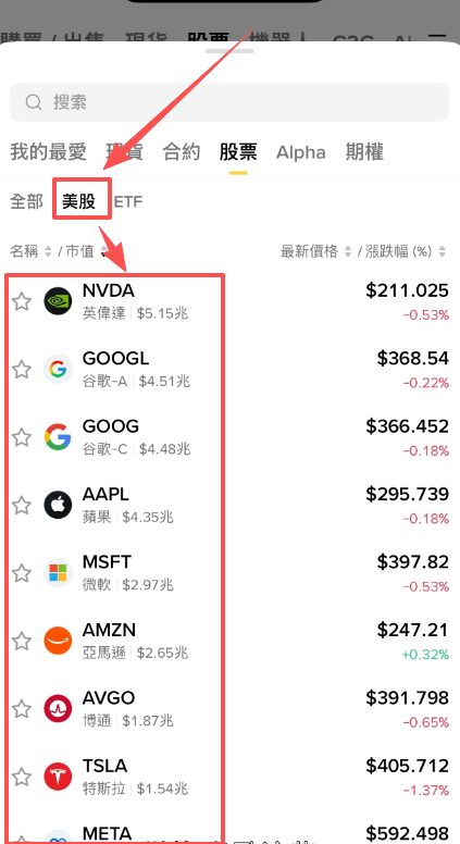 币安股票模块美股ETF列表界面