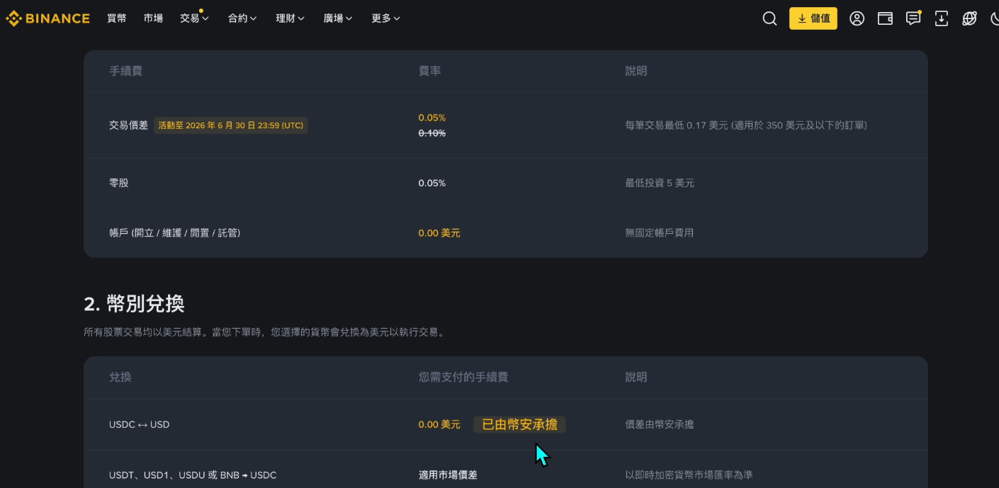 币安官方美股收费标准说明页