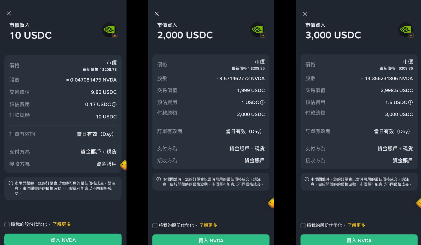 实际交易金额对比页面