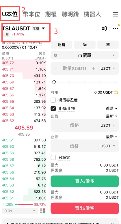 币安合约板块TradFi美股标的列表