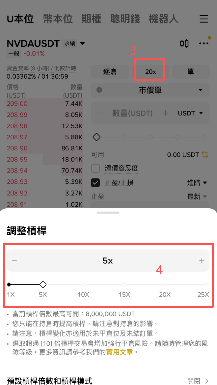 开仓操作页面