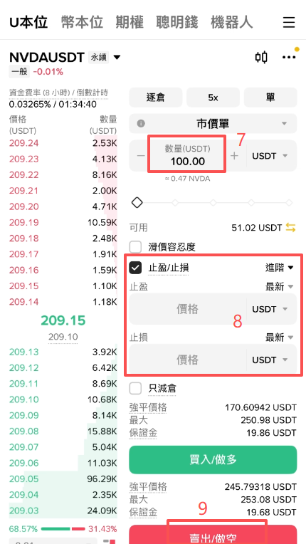 开仓操作页面