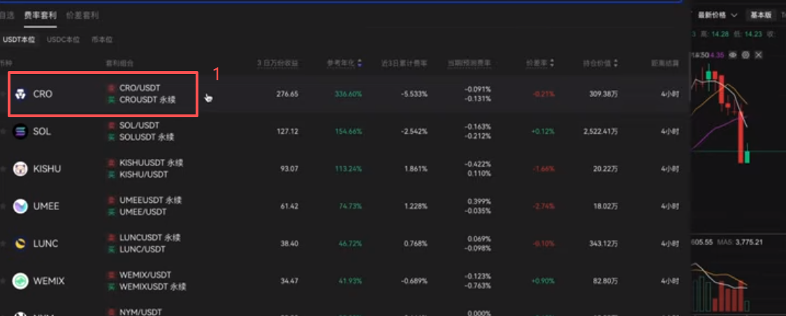 套利下单CRO参数配置界面全览