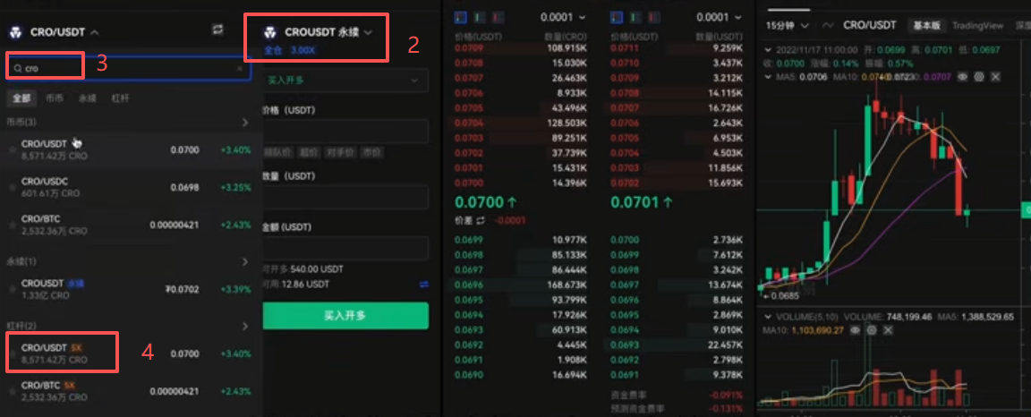 套利下单CRO参数配置界面全览
