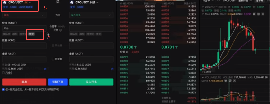 套利下单CRO参数配置界面全览