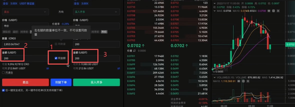 套利下单金额输入框「同金额」选项