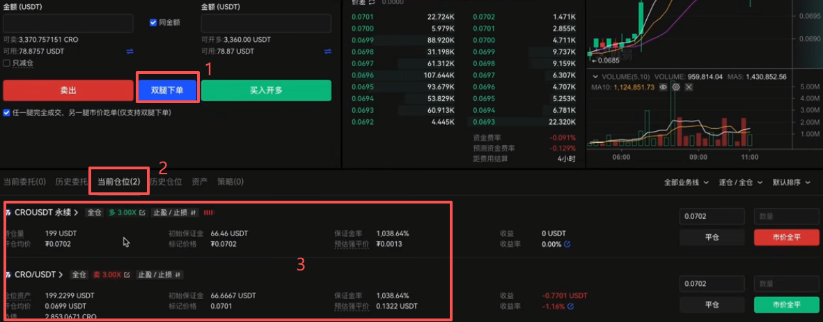 双腿下单完成后持仓确认界面